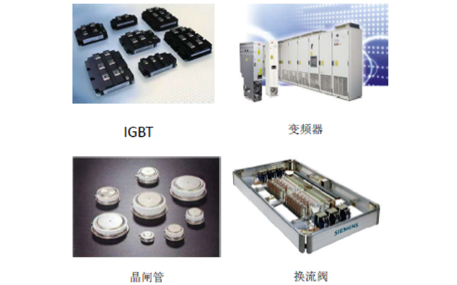 Water Cooling Radiators for IGBT Module Converters